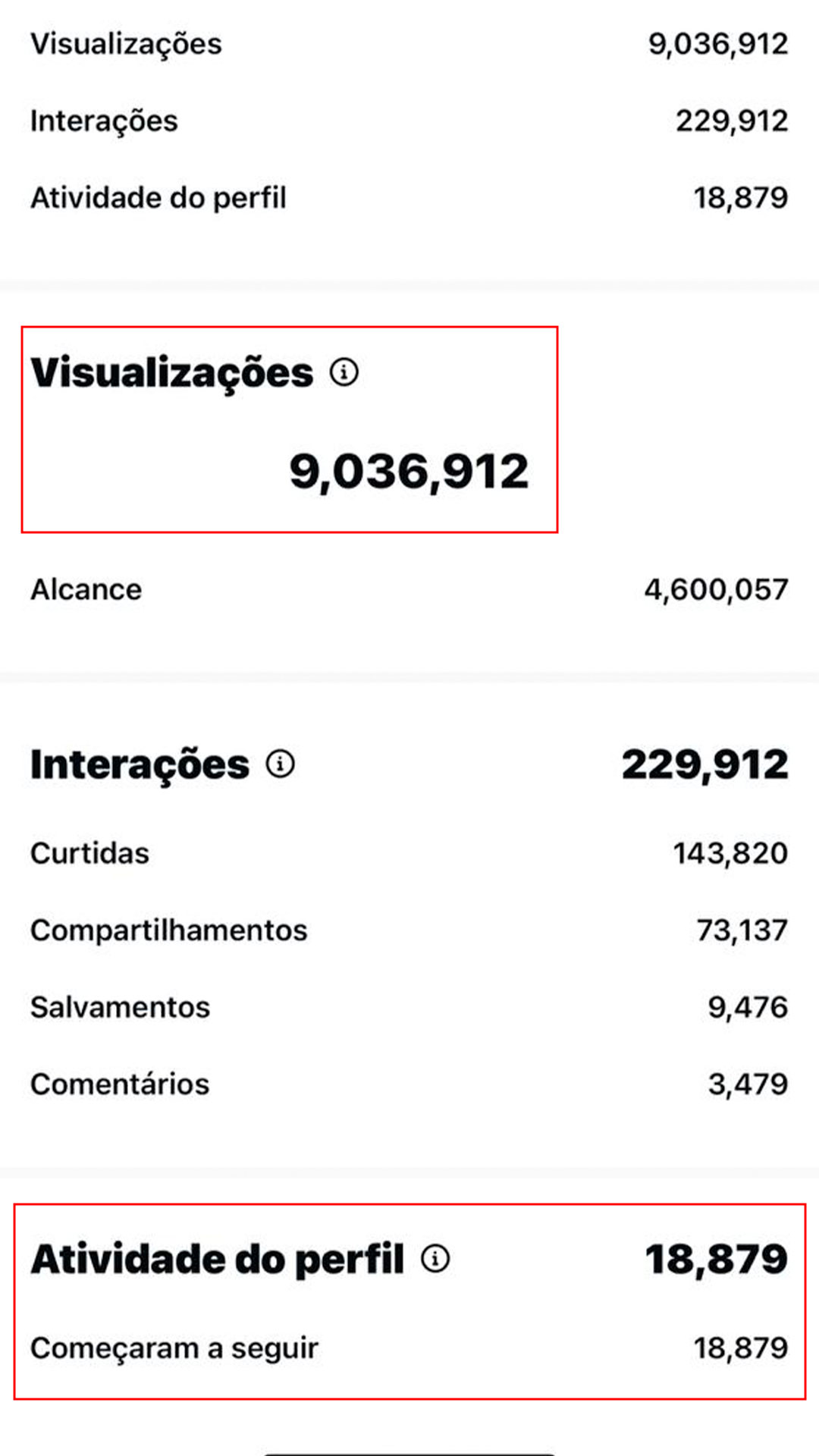 Resultado Fabrício — 14 mil seguidores