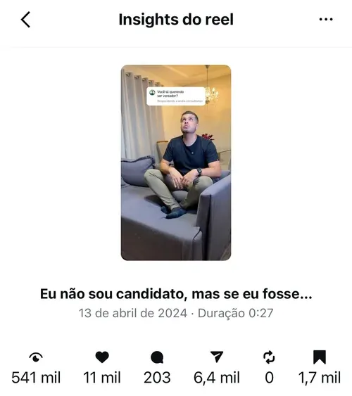 Resultado UGC