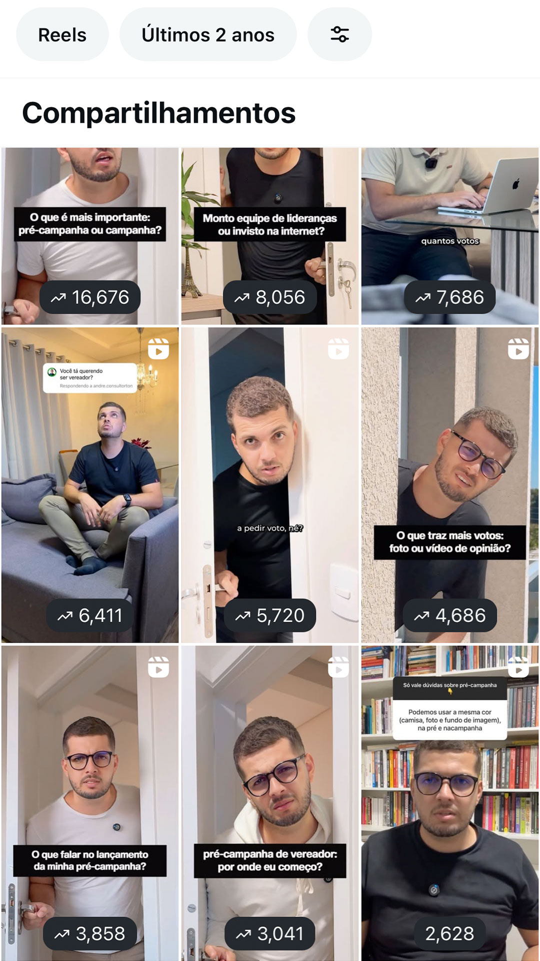 9 vídeos com milhares de compartilhamentos