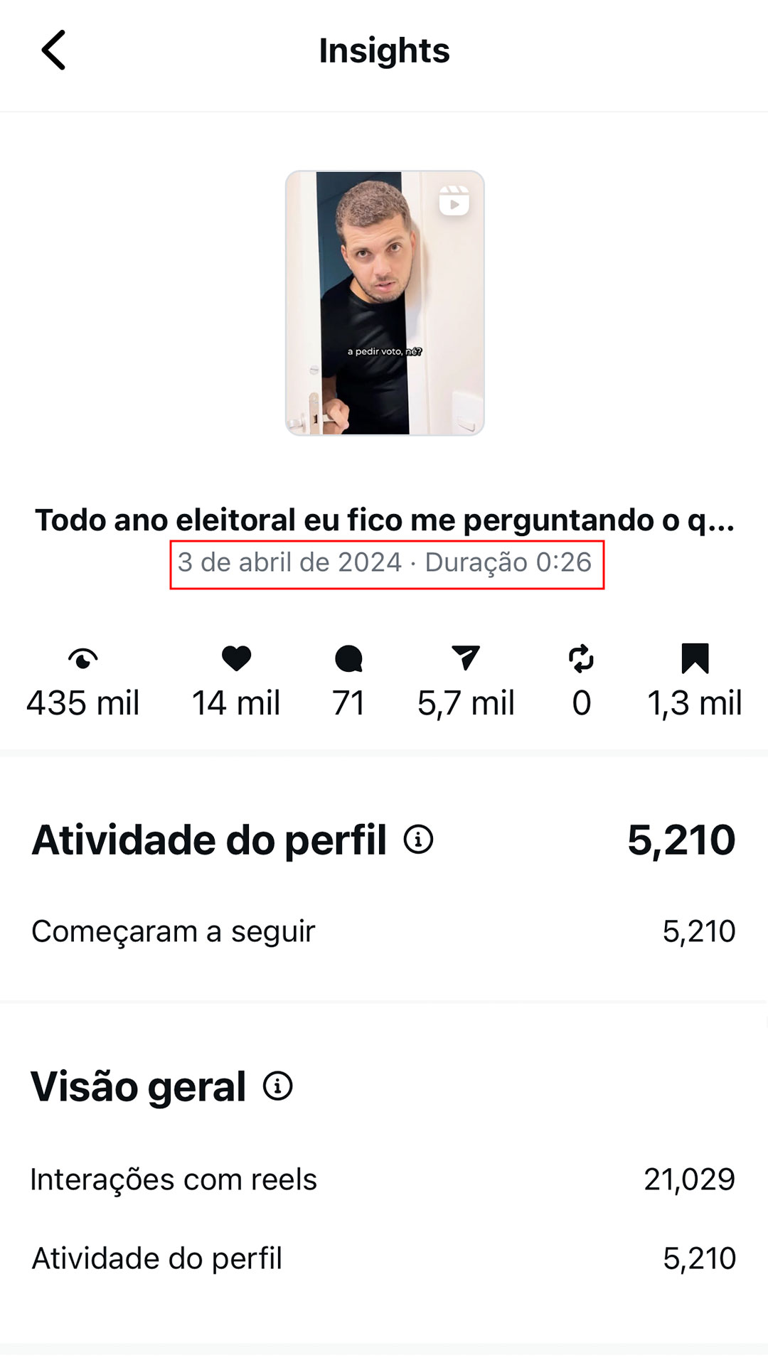 Vídeo com 435 mil views